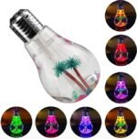 Bulb Shape USB Humidifier with 7 Color LED Night Light | Portable Air Moisturizer & Aroma Diffuser - Image 3