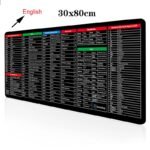 Keyboard Shortcut XXL Mouse Pad | Extra Large Desk Mat with Office Software Shortcut Keys