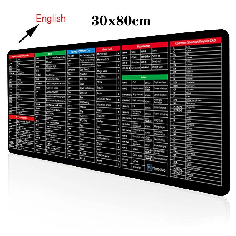 2025_05_802745b3550478cd8bac11193781587e Keyboard Shortcut XXL Mouse Pad | Extra Large Desk Mat with Office Software Shortcut Keys - Image 1