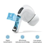 Joyroom AirPods 3 JR-T03S Plus – HiFi Sound, Long Battery & Premium Case - Image 3
