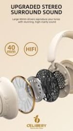 CELIBERY Sonic CEL-101 ANC Wireless Headphones – Deep Bass & 32-Hour Battery - Image 5